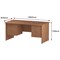 Trexus 1600mm Rectangular Desk, Panel Legs, 2 Pedestals, Beech
