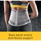 3M Futuro Comfort Stabilizing Back Support, Small-Medium 73.6-99.1cm, Grey