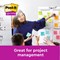 Post-it Super Sticky Notes, 76 x 76mm, Boost, Pack of 5 x 90 Notes