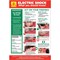Stewart Superior Electric Shock Laminated Guidance Poster W420xH595mm