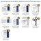 Blue Dot BS 8599-1 (2019) Personal Use First-Aid Kit In Green Zipped Bag -