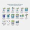 Astroplast Adulto Premier HSE 20 Person Catering First-Aid Kit -