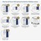 Blue Dot HSE PGB Catering 1-20 Person First-Aid Kit -