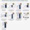 Blue Dot HSE PGB Catering 1-50 Person First-Aid Kit -