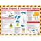 Sharps Disposal & Needlestick Injuries Laminated Guidance Poster A2 - Sharps Disposal & Needlestick Injuries Laminated Guidance Poster A2 -