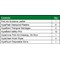 Lone Worker HSE Travel Kit in Small Standard Box -