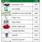 Economy First Aid Room Package - Economy First Aid Room Package -
