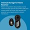 Kensington Remote Control, Wireless USB Receiver, 20m Range