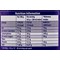 Cadbury Instant Hot Chocolate, 2kg