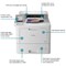 Brother HL-L9430CDN A4 Wired Colour Laser Printer, White