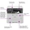 Brother DCP-L3520CDW A4 Wireless 3-In-1 Colour Laser Printer, White