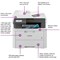Brother DCP-L3560CDW A4 Wireless 3-In-1 Colour Laser Printer, White