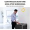 Fellowes Powershred 425Ci P-4 Cross Cut Shredder, 114 Litres