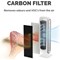 Fellowes DX5 Carbon Filter (Pack of 4) Fellowes DX5 Carbon Filter (Pack of 4)