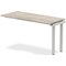 Impulse 1 Person Bench Desk Extension, 1400mm (800mm Deep), Silver Frame, Grey Oak