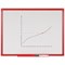 Bi-Office Maya Double Sided Non-Magnetic Gridded Whiteboard, Red Frame, 2400x1200mm