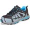 Beeswift S3 Composite Trainers, Black Blue & Grey, 6.5