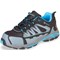 Beeswift S3 Composite Trainers, Black Blue & Grey, 10.5
