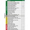 Click Medical British Standard Compliant Complete First Aid Point Medical Centre