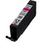 Canon PGI-580/CLI-581 Ink Cartridges PGBK/CMYK Multipack 2078C007