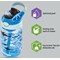 Contigo Easy Clean Autospout Bottle, 420ml, Blue Sharks