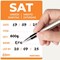 Avery Detailed Food Day Labels, Saturday, Pack of 500