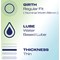 Durex Naturals Thin Condoms, Pack of 12