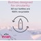 Evian Natural Still Water, Plastic Bottles, 330ml, Pack of 24