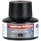 Edding Whiteboard/Marker Bundle x40 Ink Refill x2 Pack of 82