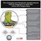 Floortex AFS-TEX 2000 Active Anti-Fatigue Mat, 500x800mm, Black