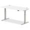 Air 1600mm Rectangular Height-Adjustable Desk, Silver Leg, White