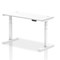 Air 1400mm Slim Rectangular Height-Adjustable Desk, White Leg, White