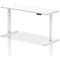 Air 1600mm Slim Rectangular Height-Adjustable Desk, White Leg, White