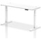 Air Height-Adjustable Slim Desk, White Leg, 1600mm, White
