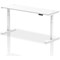 Air 1800mm Slim Rectangular Height-Adjustable Desk, White Leg, White