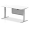 Air Modesty 1600mm Rectangular Height Adjustable Desk, Silver Leg & Modesty Panel, White