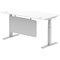 Air Modesty 1600mm Rectangular Cable Port Height Adjustable Desk, Silver Leg & Modesty Panel, White