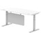 Air Modesty 1800mm Rectangular Cable Port Height Adjustable Desk, Silver Leg & Modesty Panel, White