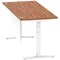 Air Modesty 1800mm Rectangular Cable Port Height Adjustable Desk, White Leg & Modesty Panel, Walnut