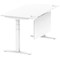 Air Modesty 1600mm Rectangular Cable Port Height Adjustable Desk, White Leg & Modesty Panel, White