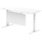 Air Modesty 1600mm Rectangular Cable Port Height Adjustable Desk, White Leg & Modesty Panel, White