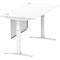 Air Modesty 1600mm Rectangular Cable Port Height Adjustable Desk, White Leg & Modesty Panel, White