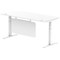Air Modesty 1800mm Rectangular Cable Port Height Adjustable Desk, White Leg & Modesty Panel, White