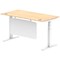 Air Modesty 1600mm Rectangular Cable Port Height Adjustable Desk, White Leg & Modesty Panel, Maple