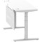 Air Modesty 1400mm Slim Rectangular Height Adjustable Desk, Silver Leg & Modesty Panel, White