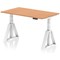 Air 1400mm Height Adjustable Desk, White Leg with Piste Foot, Oak