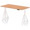 Air 1600mm Height Adjustable Desk, White Leg with Piste Foot, Oak