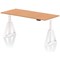 Air 1800mm Height Adjustable Desk, White Leg with Piste Foot, Oak