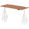 Air 1800mm Height Adjustable Cable Port Desk, White Leg with Piste Foot, Walnut