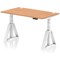 Air 1400mm Height Adjustable Cable Port Desk, White Leg with Piste Foot, Oak